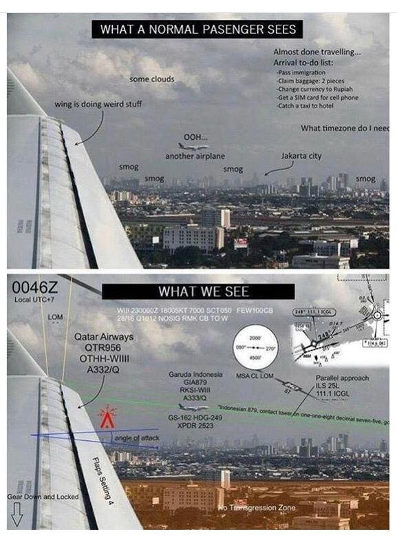 Wem geht es auch so? #germanairways #aviation #flightsimulation #flugsimulation