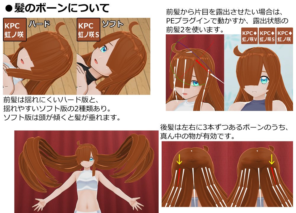 配布中の自作modリスト Min T ミント