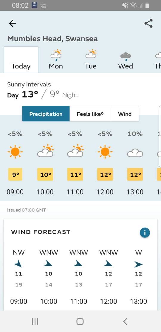 If you're still on the fence about racing today, the forecast is looking even better.

See you on the water!