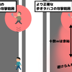歩きタバコは滅ぶべし？歩きタバコの攻撃範囲が広すぎる!