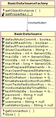 iropensource's tweet image. 📌 استفاده از Database Connection Pool از طریق کتابخانه Apache DBCP 

در داخل این آموزش معانی و مفاهیم استفاده از connection pool برای استفاده دیتابیس ها آموزش داده میشود. اینکه چرا باید از connection  ...

🔗 لینک مطلب :
iropensource.com/using-database…

نوشته شده توسط‌: mehdi
