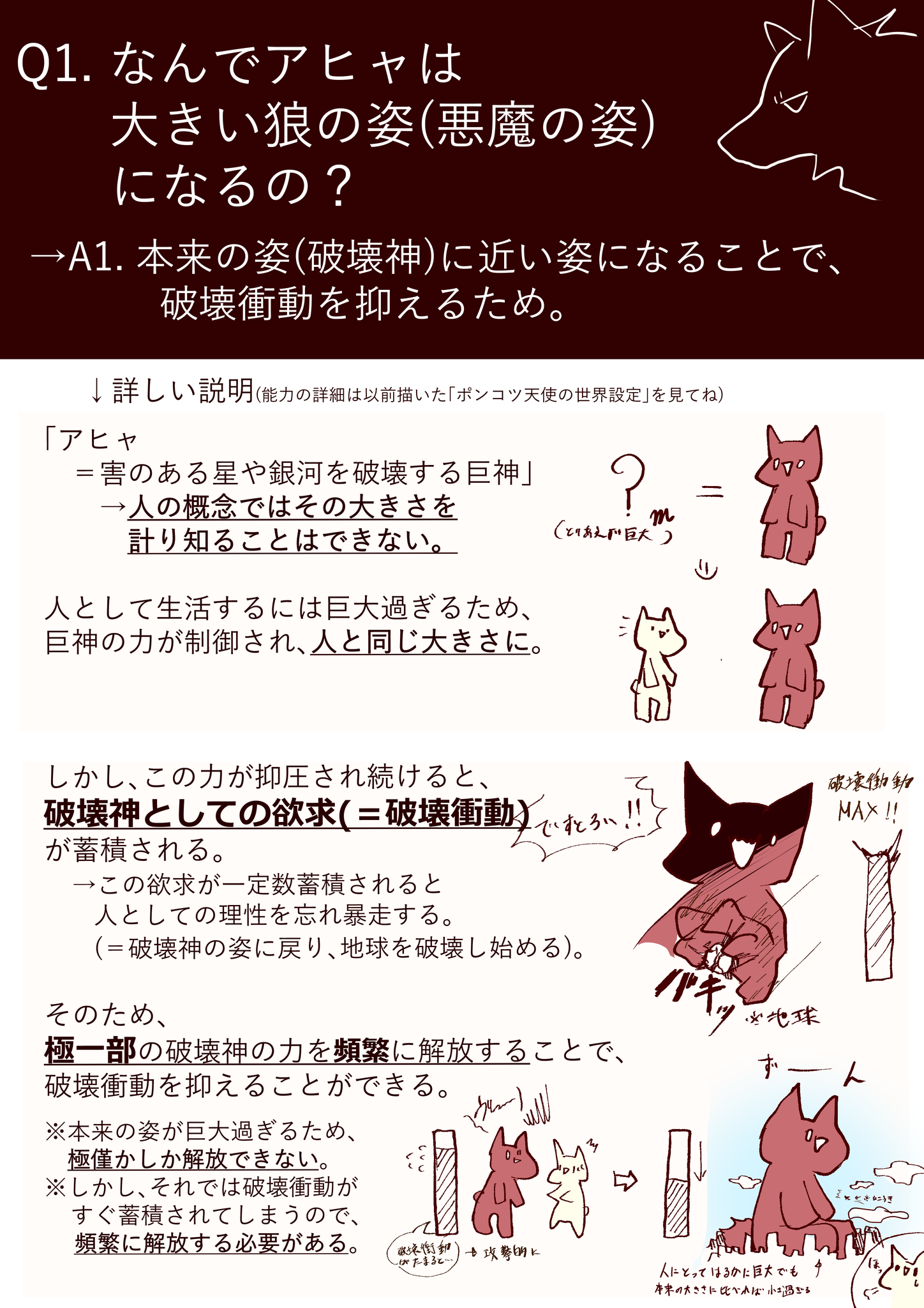 ねこぱんち Patreon始めました なぜアヒャは大きい狼の姿 悪魔の姿 になるのか まとめ 要約すると アヒャを チート級強キャラ 巨大なケモノ にしたい という作者の欲望の塊です 能力やら世界設定やらは以前の設定まとめを見てね