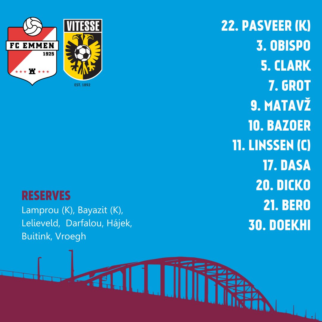 De 1⃣1⃣ van Vites

Let's do this! 

#Vitesse #emmvit