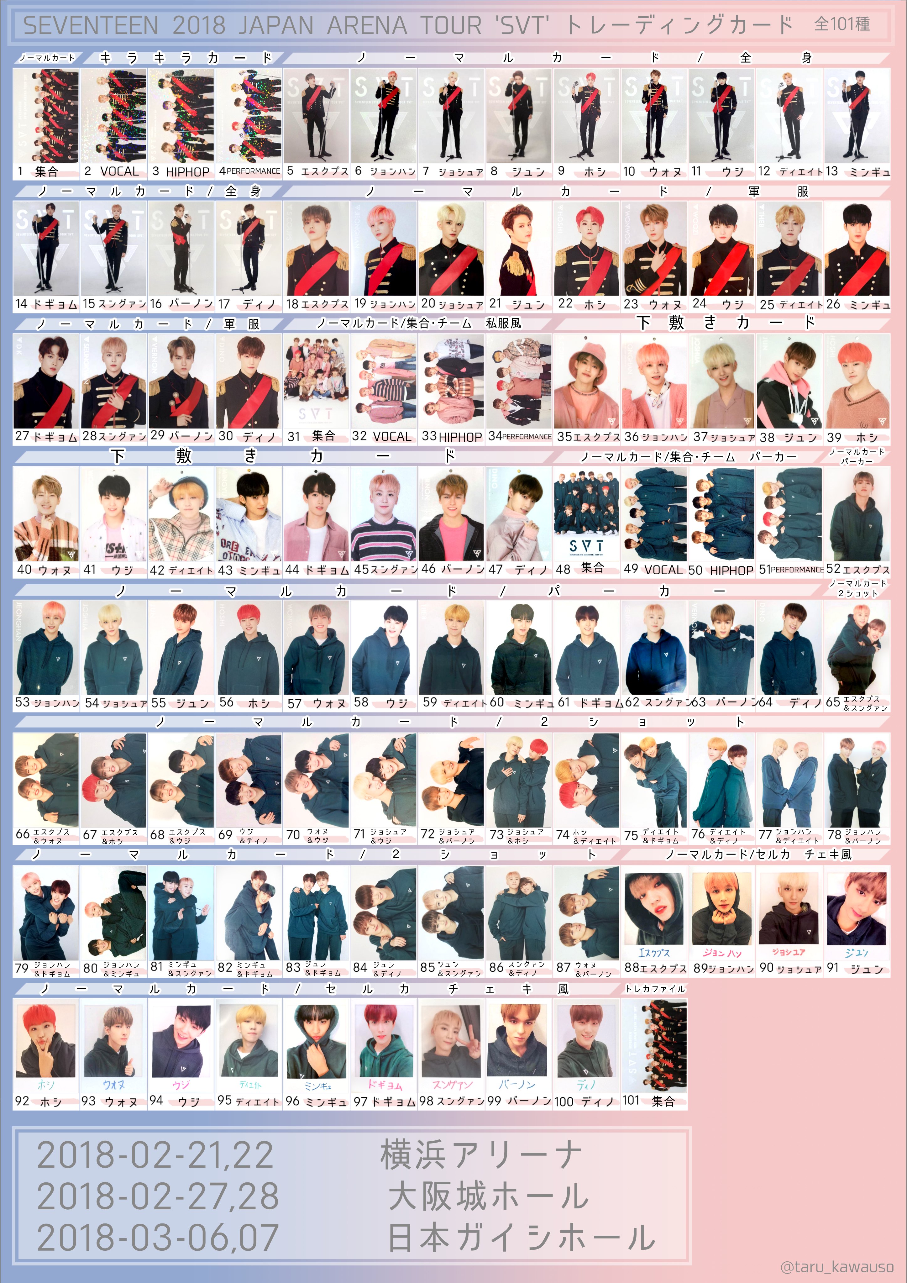 SEVENTEEN セブチ ジョンハン ハニ トレカ ソロ 下敷き 軍服 SVT