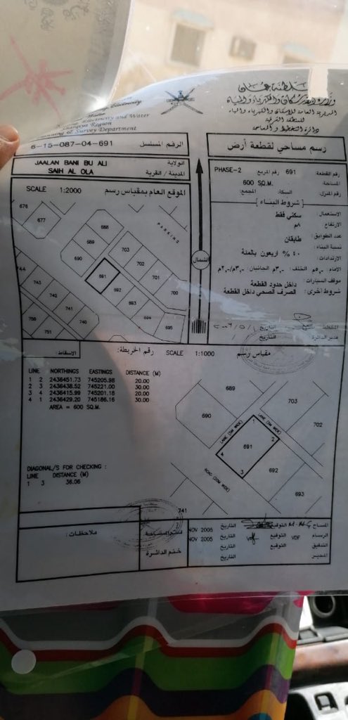 سيح العلا2 كورنر
مطلوب 6 الاف مناسبه جداً فرررصه