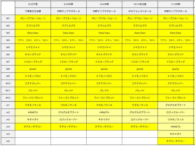 Popular Tweets Of とっしー 1 تحليلات تويتر الرسومية الخاصة بهوتويت Whotwi Popular Tweets Of とっしー 1 تحليلات تويتر الرسومية الخاصة بهوتويت Whotwi