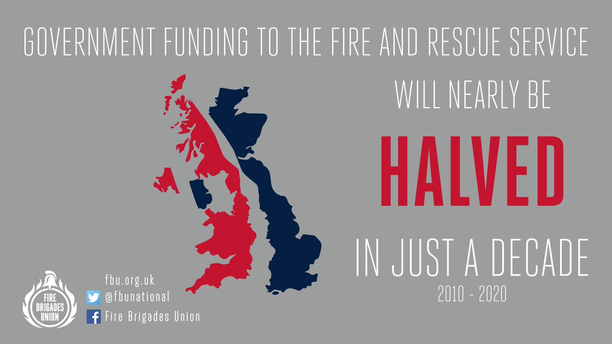 Never forget what a decade of cuts has done to UK Fire & Rescue #CutsCostLives