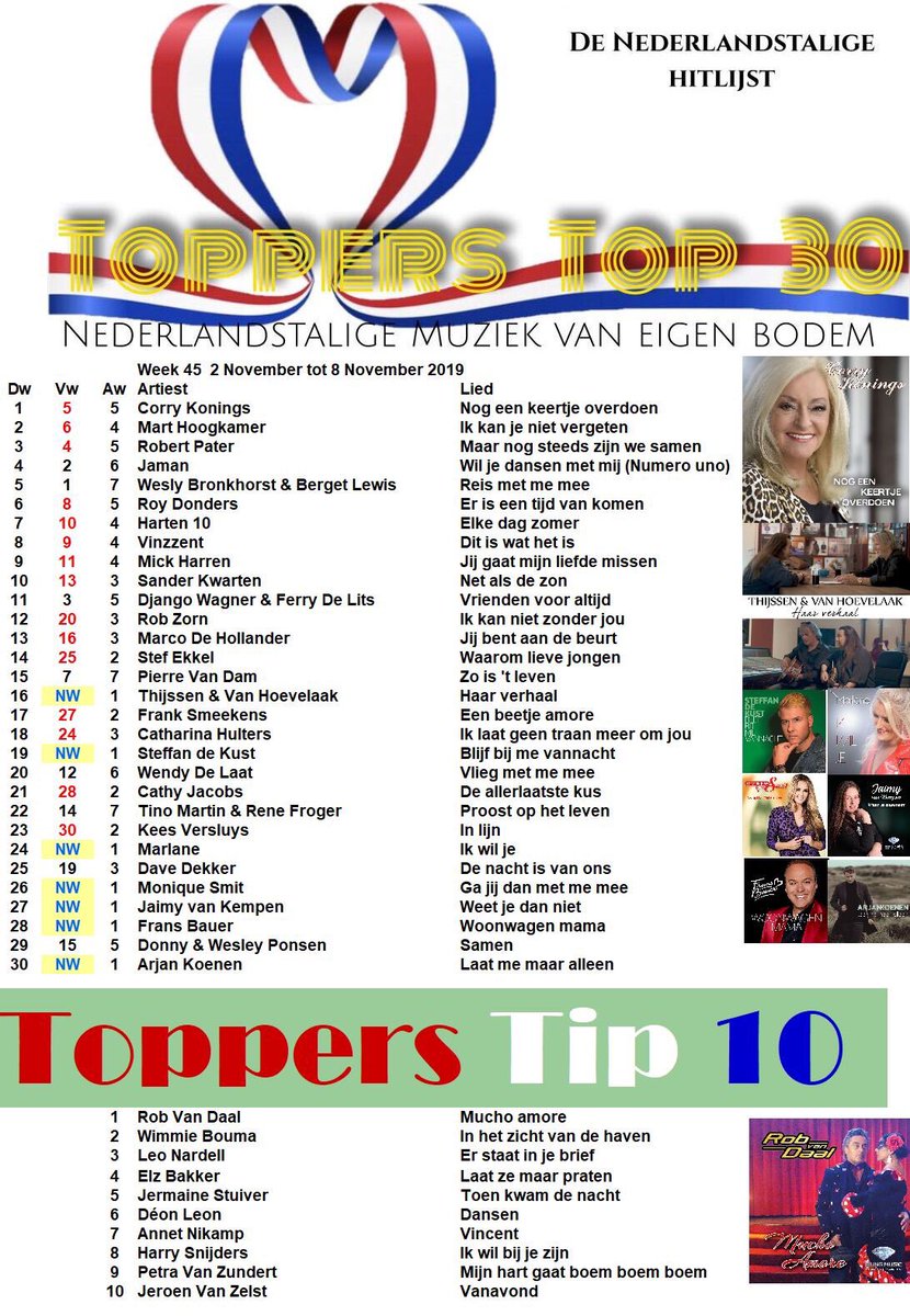 Toppers Top 30 Week 45 van 2 November tot 8 November 2019 nummer 1 <a href="/CorryKonings/">Corry Konings</a>