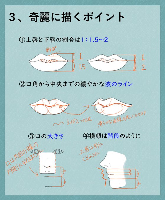 Notokei3さんのイラスト一覧