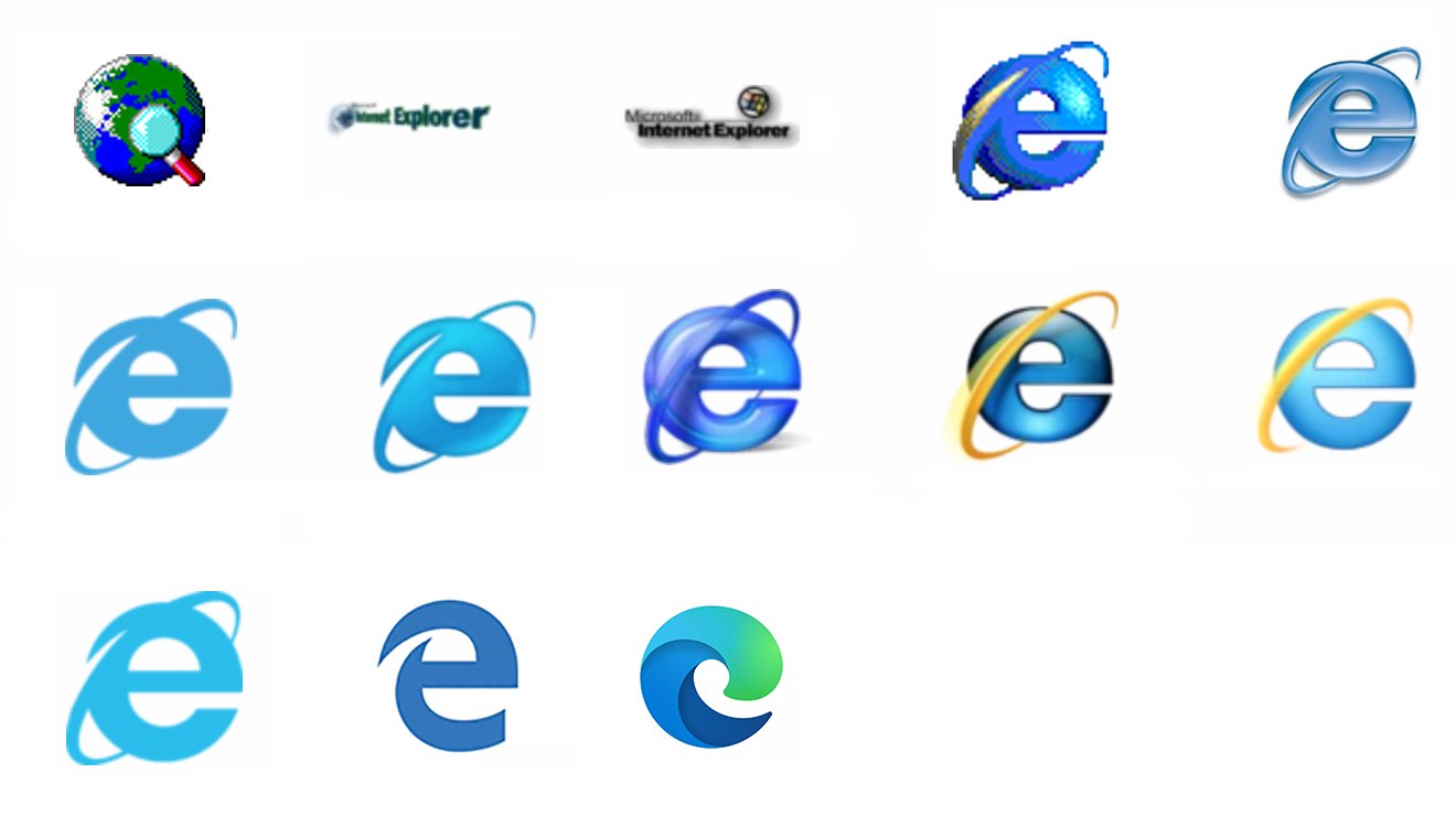 Internet Explorer 2022