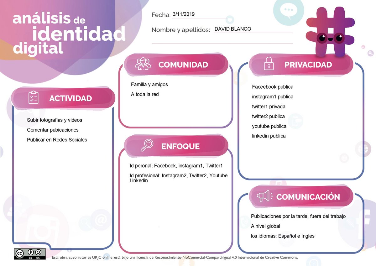 Os paso mi Canvas, ya queda poquito para terminar el primer modulo Xp 
#idMOOC