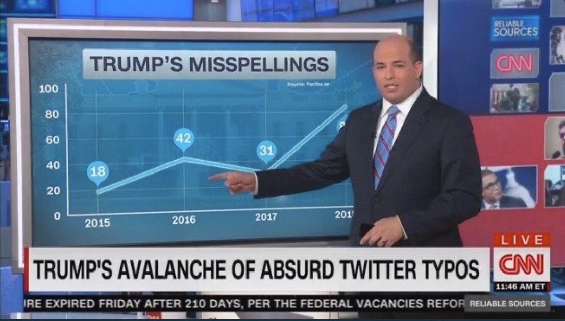 Actual CNN news story: Trump's misspellings