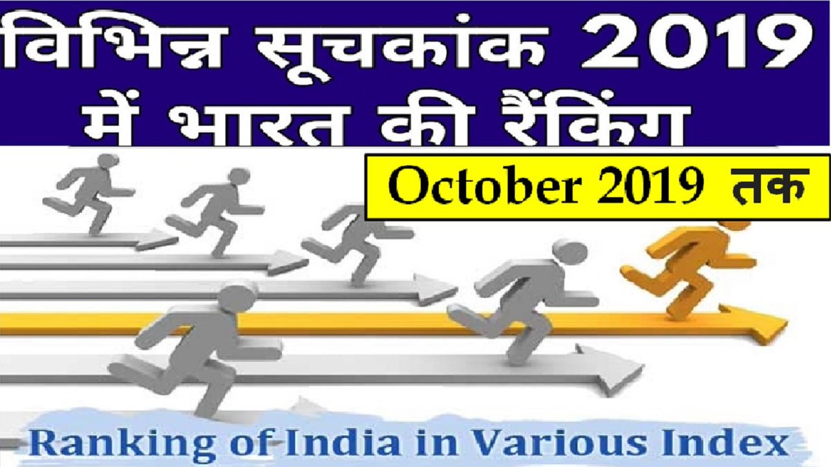 CouchStudy's tweet photo. #India #Ranking #global #Indexes
#currentaffairs #LatestNews #NewsAlert
Link : https://t.co/rz5l5E9cgN https://t.co/qtteiQnpmn