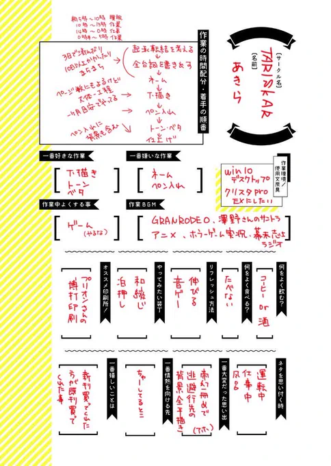 #同人作家の生態 なんっの面白みもないけど今暇なんで。食べないって書いてるけど先日姉から「糖分とるの大事、なので原稿中の姉の部屋はラムネのケースで溢れる」と助言を貰ったので今回は導入しようと思ってる 