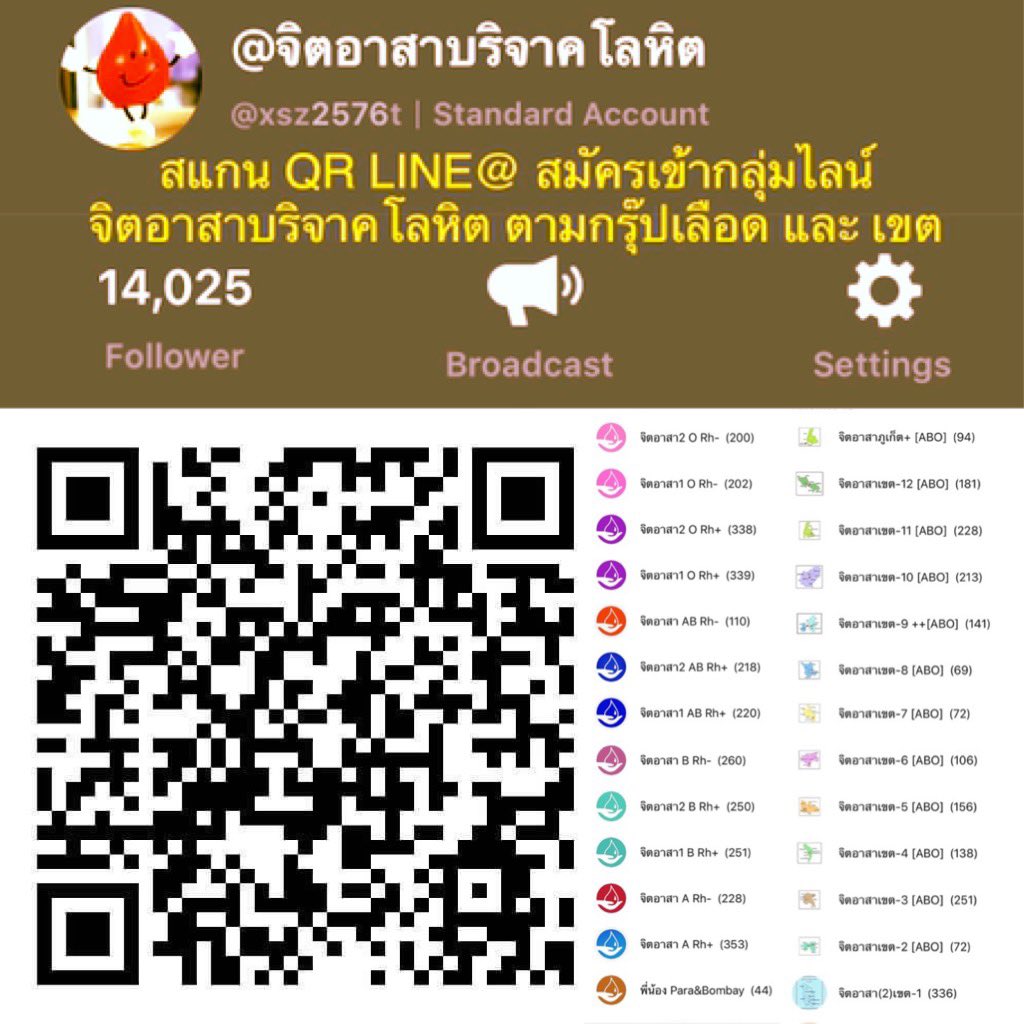 คนกรุ๊ปเลือดหายาก tweet media