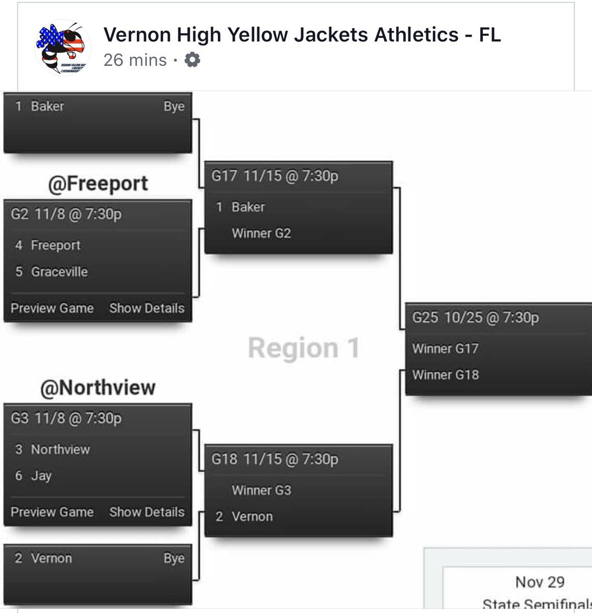 Vernon Athletics (@vernonhsath) on Twitter photo 