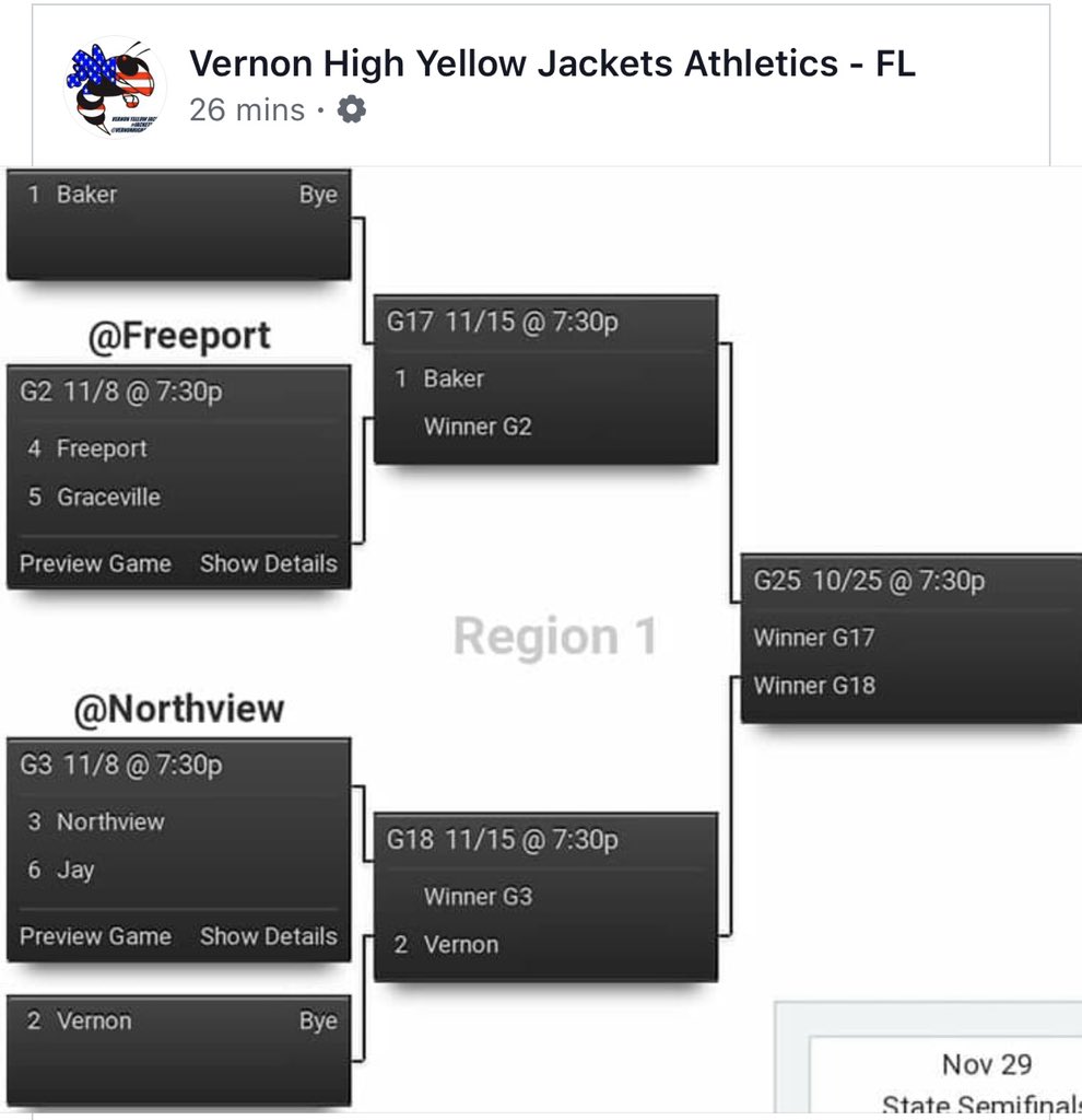 Vernon High School (@vernonhs) on Twitter photo 