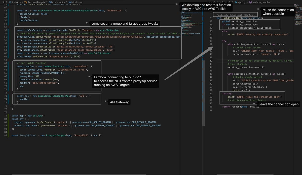 85 lines of CDK, you got a serverless proxysql RDS/Aurora adapting service running on AWS Fargate and NLB as a serverless connection pooling service to bridge AWS Lambda and RDS/Aurora. Let's see what we can test on top of it. 🤟🤩🤟