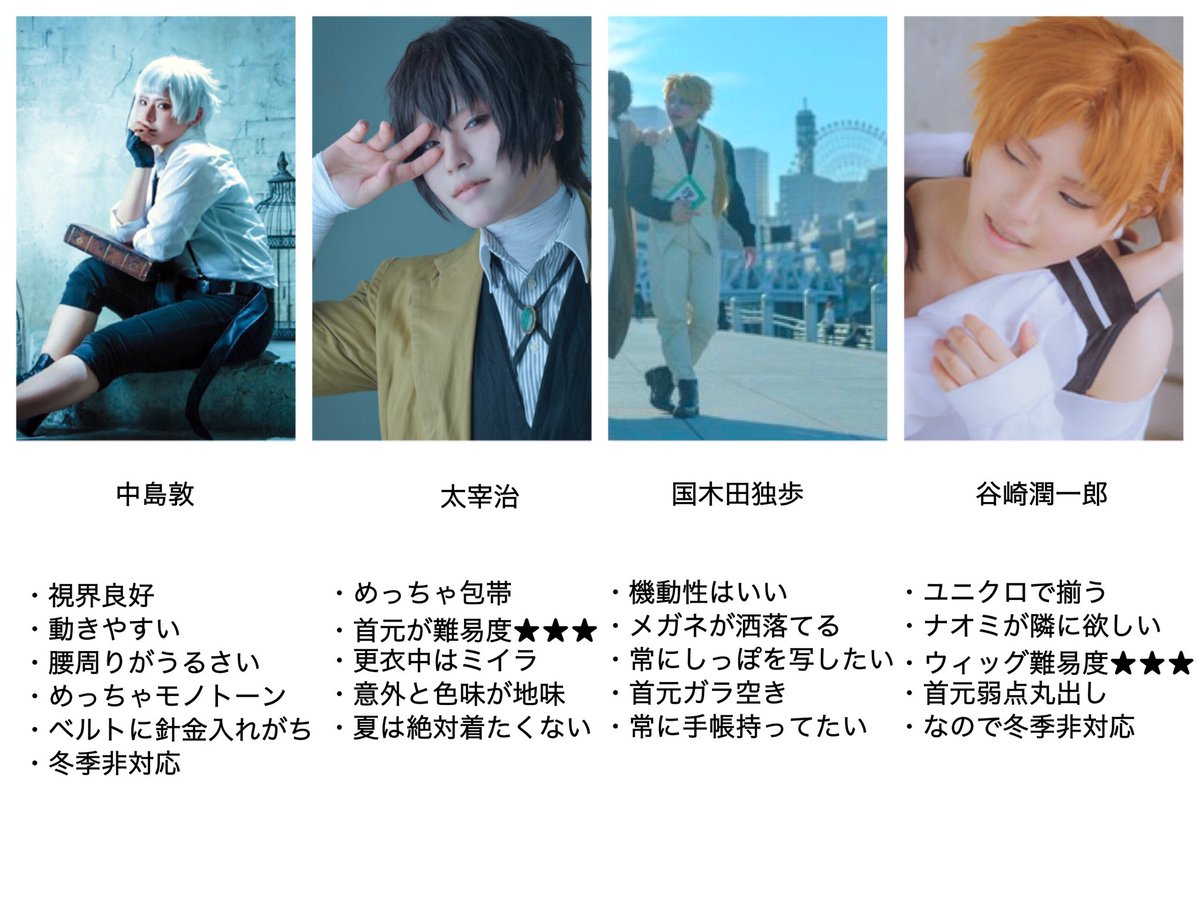 あきち 原稿 Akichi Ahan Twitter