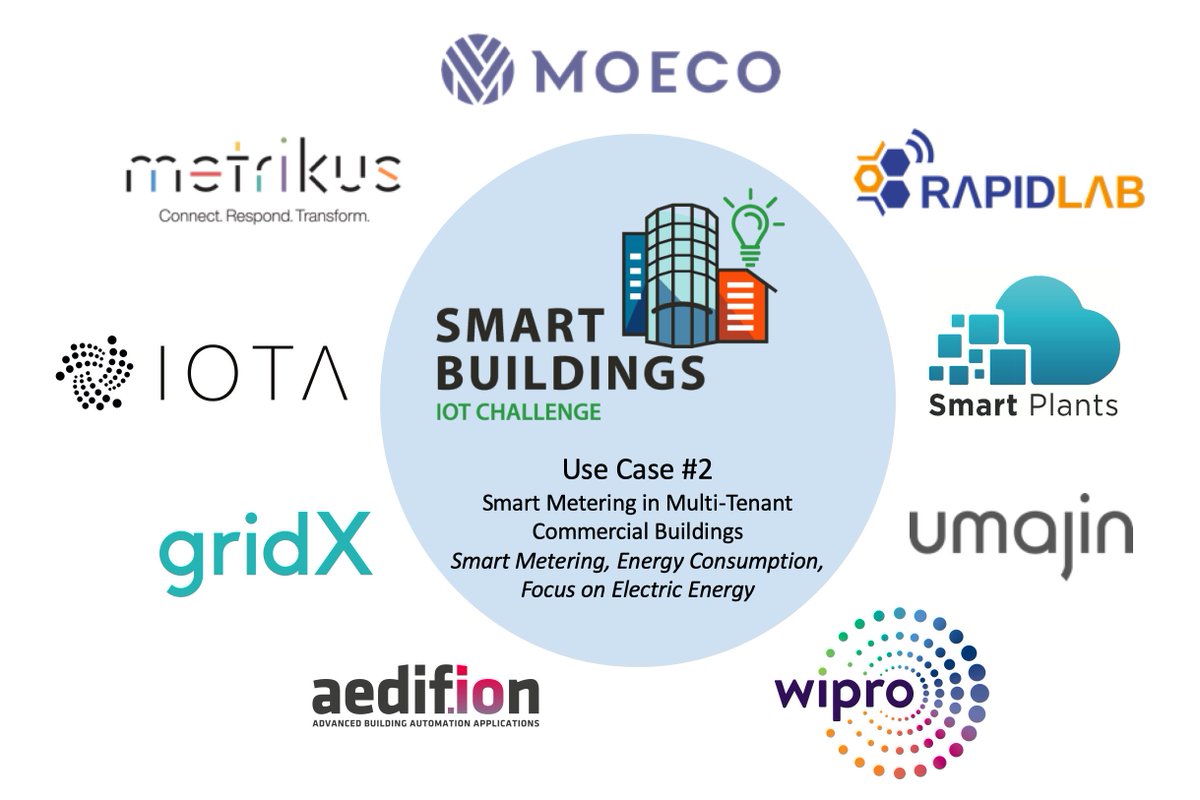 Trusted IoT Alliance, now part of the IIC tweet media