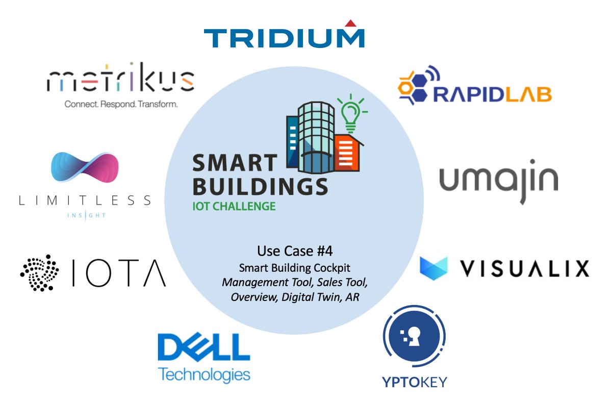 Trusted IoT Alliance, now part of the IIC tweet media