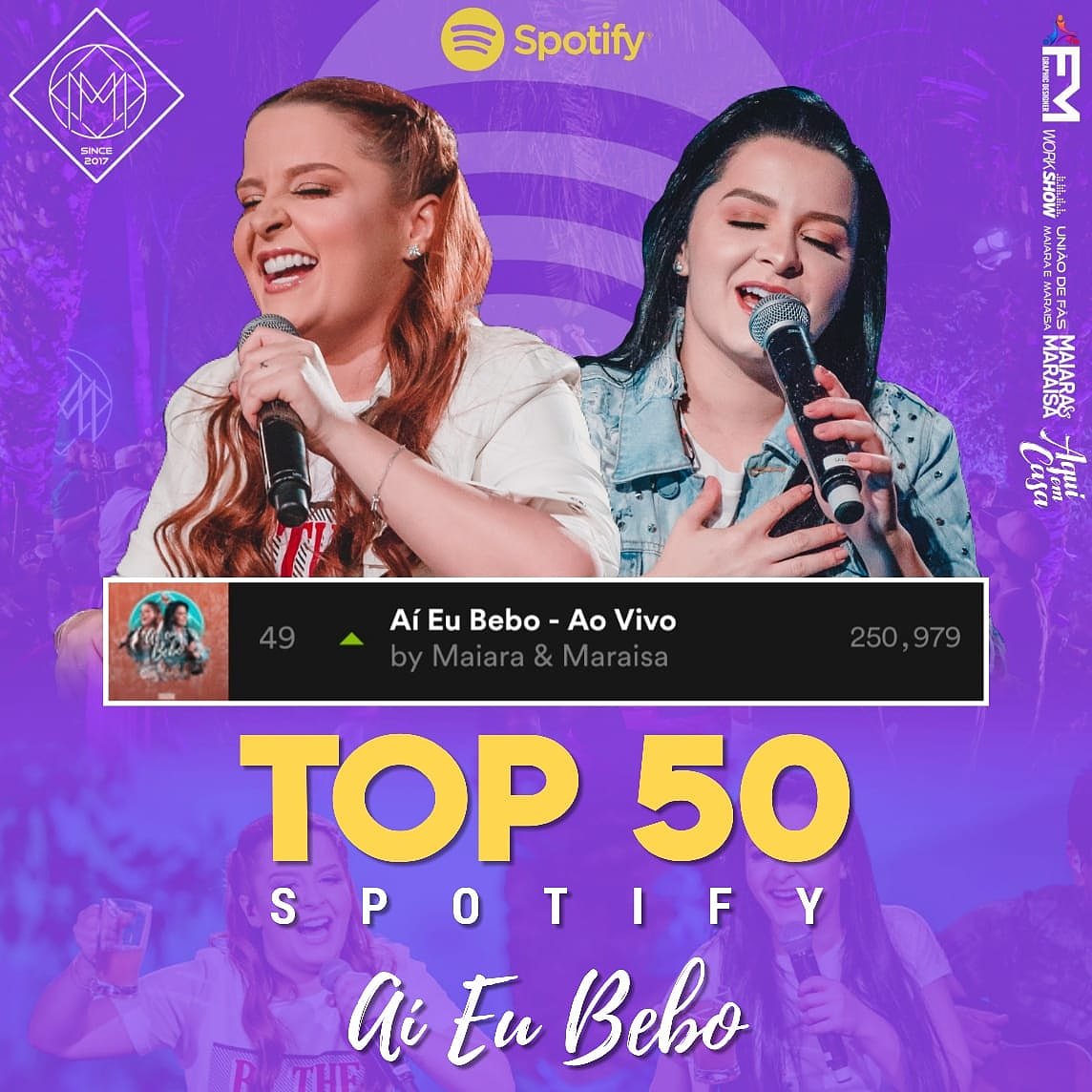 uniaodefasmem's tweet image. Estouroooo, #AíEuBebo está em #49 no top 50 do #spotify ! ❤😍💥🍻
.
.
.
.
.
. 
#pipoco #maiaraemaraisa #maiara & #maraisa #sertanejo #sertanejou #patroas #top50 #sertanejouniversitario  #spotifyplaylist #aquiemcasa #sertanejando  #SpotifyPremium
@MaiaraeMaraisa 
@Maraisa