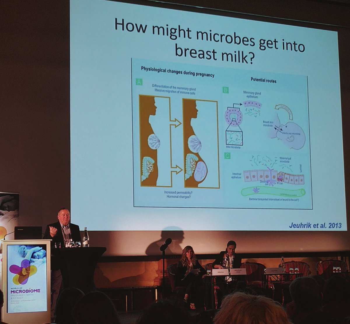DaeleEmmy's tweet photo. Great overview on human breast milk microbiota. Changes with:
- BMI
- delivery mode
- geography 
- medication/antibiotics
- gestational age
But where do these microbes originate from needs further research.
#WorldofMicrobiome #PBI19 https://t.co/6gs4liNvFV