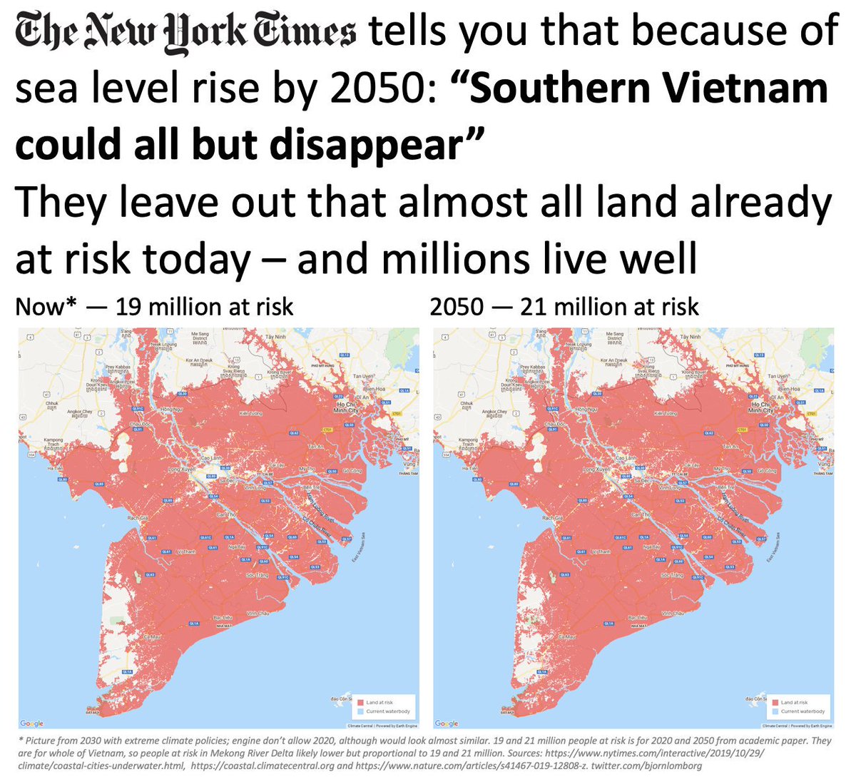 It is because they leave out that *today* almost as many are living 'at risk' and clearly still living there