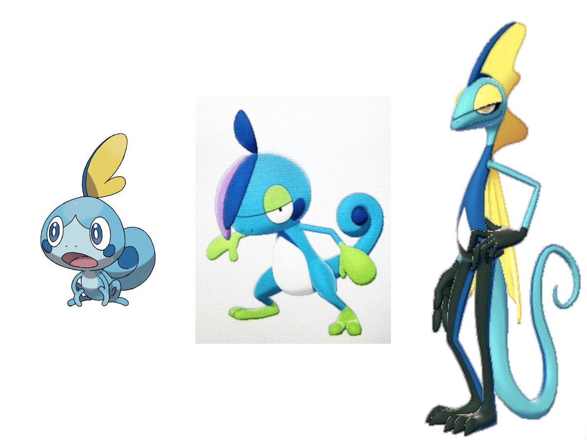 Pokemon Images Scorbunny Pokemon Sword And Shield Starters Middle Evolutions