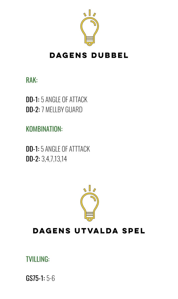 elitsthlm's tweet photo. Det känns oerhört kul att rätta spelen nu den senaste tiden, återigen full pott! 😁

• BÄSTA SPIKEN ✅
• CHANSSPIKEN ✅
• GLÖM INTE ✅
• RAK DD ✅
• KOMB DD ✅
• UTVALT SPEL ✅
• SYSTEMFÖRSLAGET ✅

💰🧨💰🧨💰🧨💰🧨💰🧨💰 https://t.co/5FDKxGA0Fz