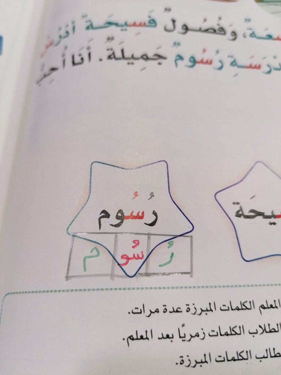 جيل المعرفة الدرس الأول تحليل الكلمة إلى مقاطع صوتية Youtube