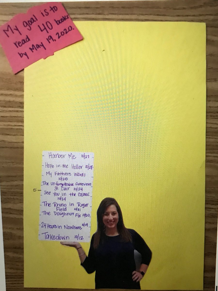 Got "just right" books?  We do!  All of the kids have made reading goals of their own to read just right books!