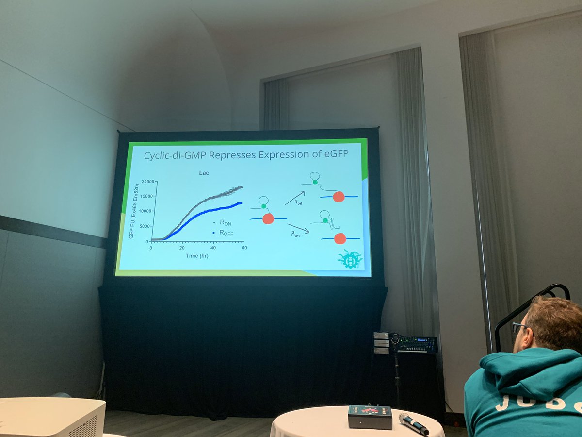Riboswitch controlled hydrogen sensor from <a href="/iGemMQ_2019/">iGEM Macquarie Australia 2019</a> very impressive integrated human practices and hardware design #GiantJamboree #iGEM2019 #iGEM