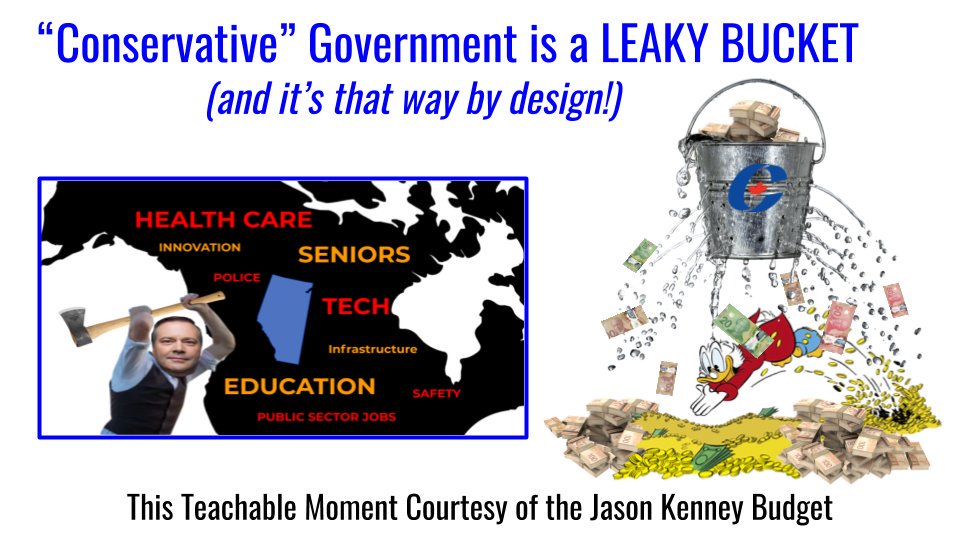 Thus the Great Wheel turns forever. Each cycle rich folks get even richer. You and I get less infrastructure, healthcare, education & other critical services. By design. A feature not a bug. Alberta's Jason Kenney JUST DID IT AGAIN. They'll do it as long as you let them /END