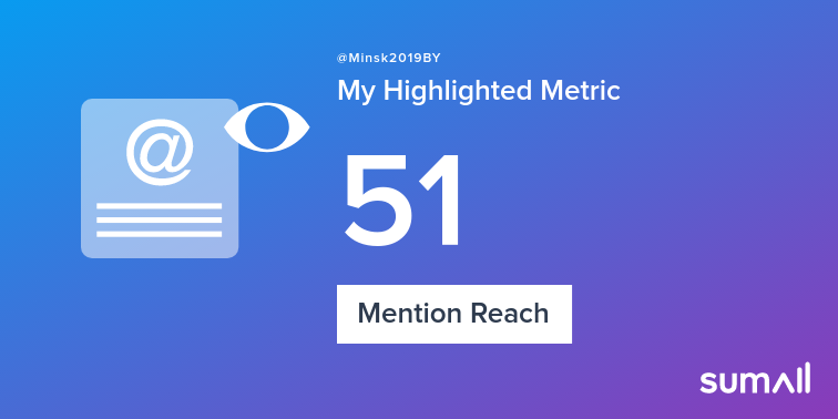 My week on Twitter 🎉: 1 Mention, 51 Mention Reach, 2 Likes, 31 New Followers. See yours with sumall.com/performancetwe…