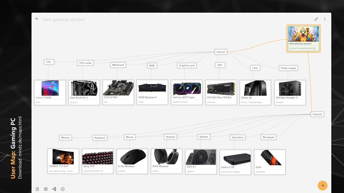 mindz_app's tweet image. A new user #mindmap from @DER_RONMUE. We hope the new system is fun. 👾 You can download it now on mindz.de. Thanks for sharing! 👍 

#mindmapping #app #android #hardware #gaming #gamingpc #GamingSetup