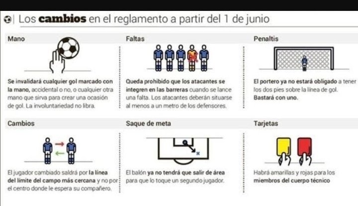 IFAB legislo que desde el 1 de Junio al menos uno de los pies del portero debe estar sobre la linea de meta al momento que el ejecutante impacta el balon. Debio repetirse la ejecucion y amonestar al golero. Error de Penel y su asistente