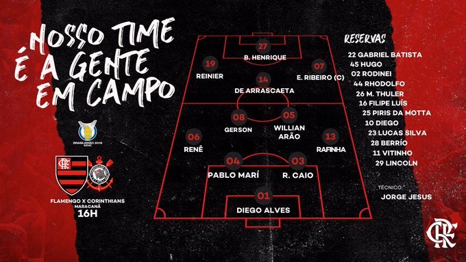 Paulo Freitas On Twitter Flamengo Vs Corinthians Starts In A Few Minutes They Are The Two Most Popular Clubs In Brazil These Are The Lineups Flaxsccp Brasileirao Https T Co Eaxcrdavuq
