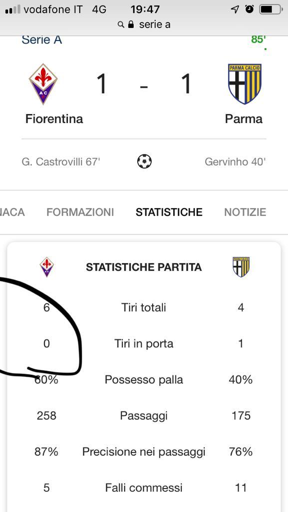Cadtrovilli fenomeno, segna senza tirare in porta.. 🤔#FiorentinaParma