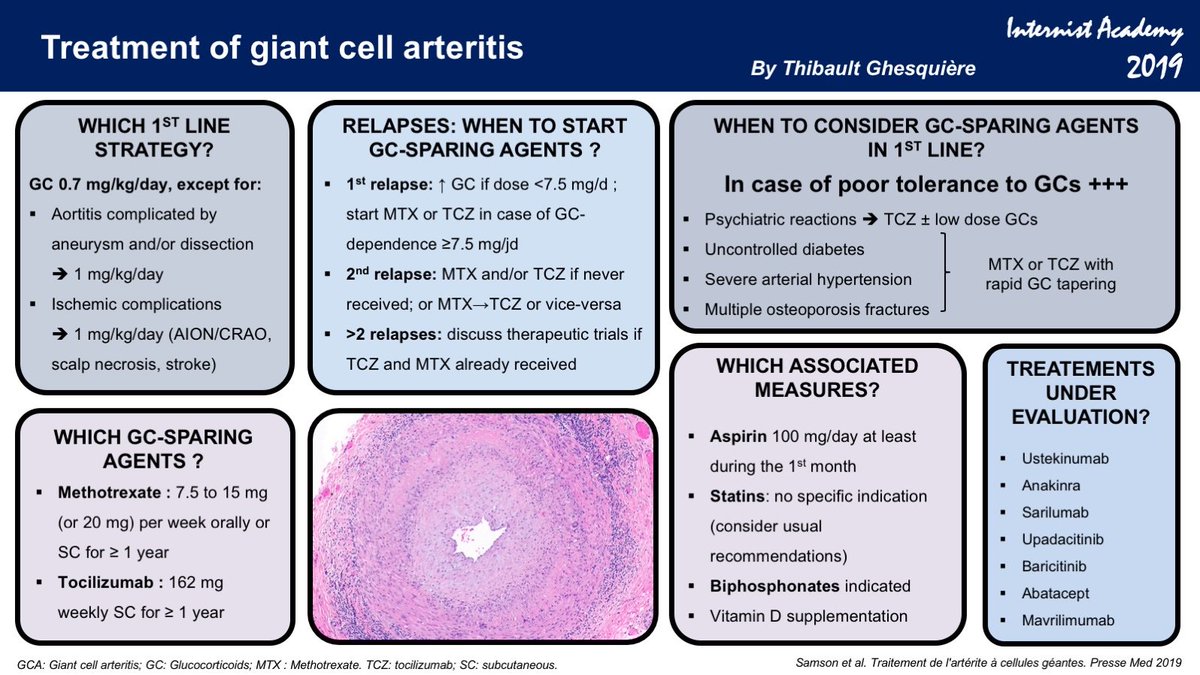Treatment of giant cell arteritis - By Thibault Ghesquière (Fellow in Internal Medicine, Dijon, France) - The french point of view 😉 #gca #treatment #giantcellarteritis #vasculitis #InternistAcademy 2019