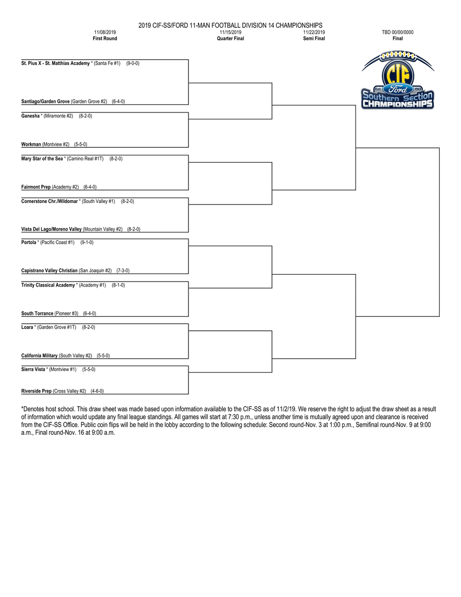 CIF Southern Section on Twitter "Football playoffs are finally here! Here are the CIFSS FORD