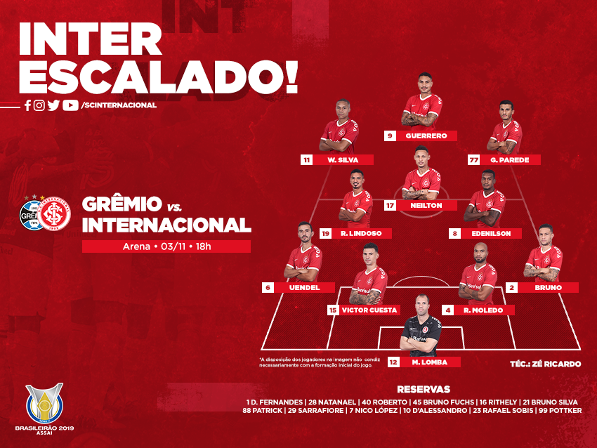 Gremio fb porto alegrense rs vs sc internacional r