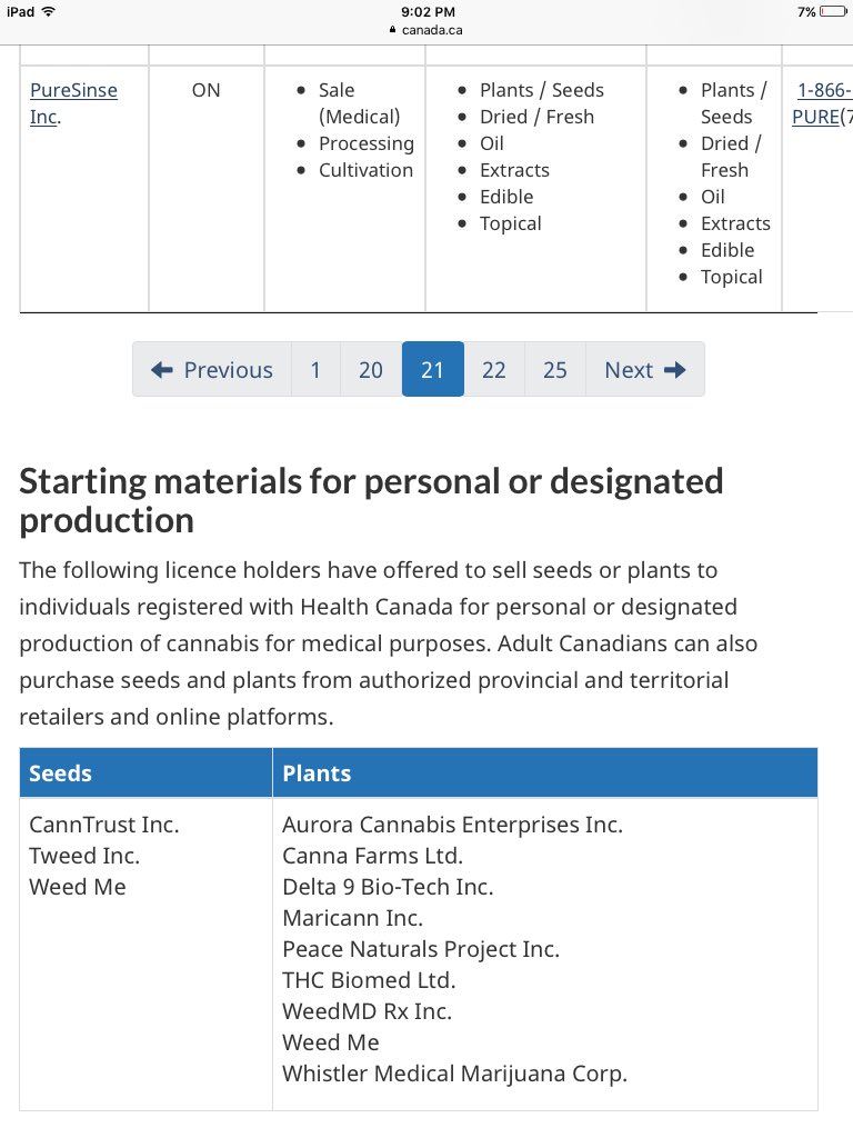 MedReleaf Corp. Site 1 & 2 -  $ACBOrganigram Inc. -  $OGIPeace Naturals Project Inc. -  $CRONPureSinse Inc.  $PURE6/?