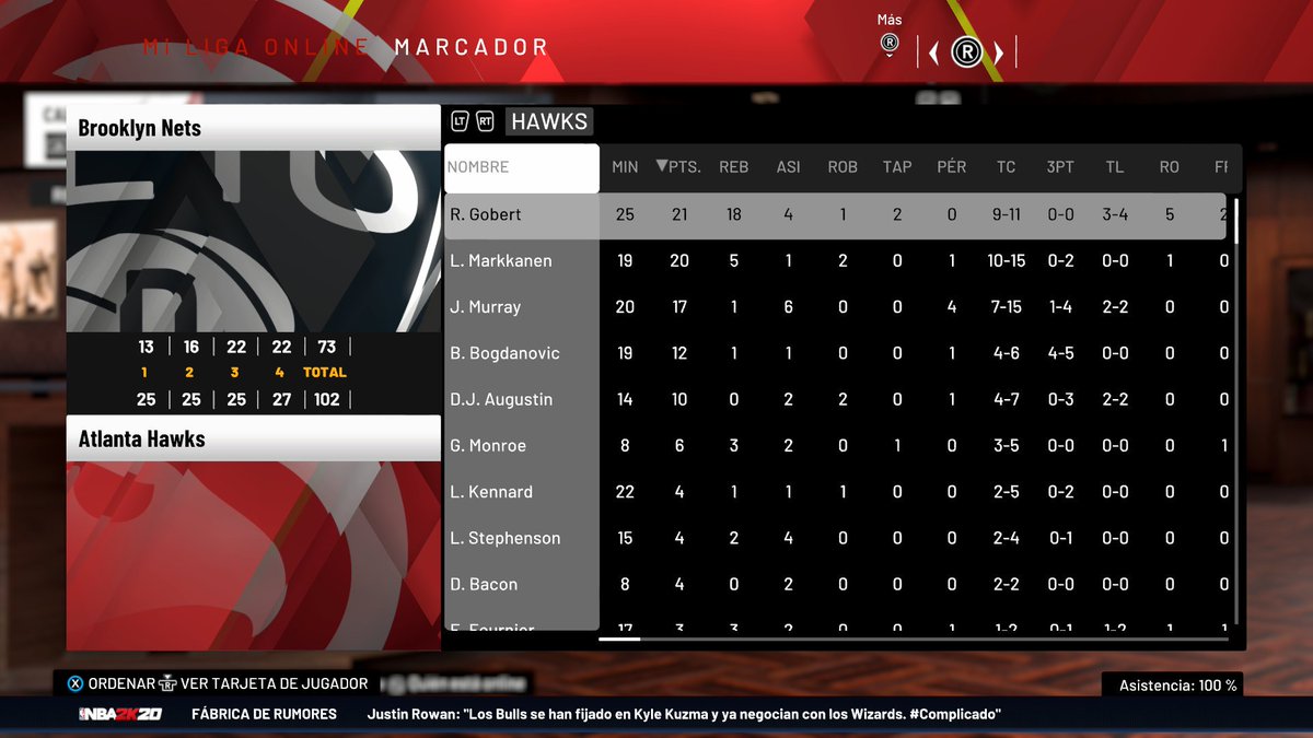 GmHawksPh1's tweet photo. Segunda vicrotia consecutiva ante Brooklyn @GmMalditosnets. Partido a destacar de Markkanen y Gobert. Partido también enorme de Mitchell por parte de Nets que es imparable @LigaPhoenix2k https://t.co/pbVoBTC7rg