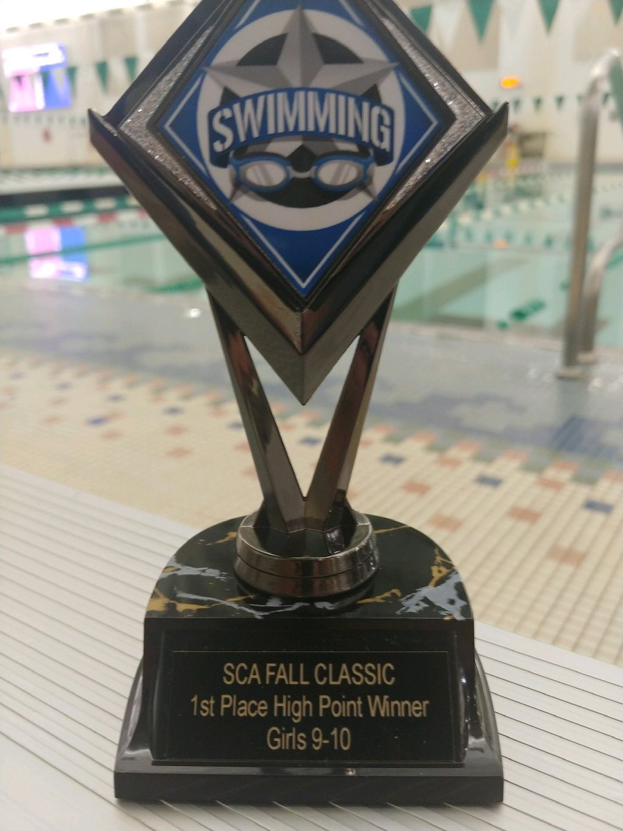Great Meet Weekend! Performances of note include:
-Girls 8 &amp; under High Point Winner: Josie Trent
-Boys 8 &amp; Under High Point Runner Up: Austin Young
-Girls 9-10 High Point Winner: Maris Williams
