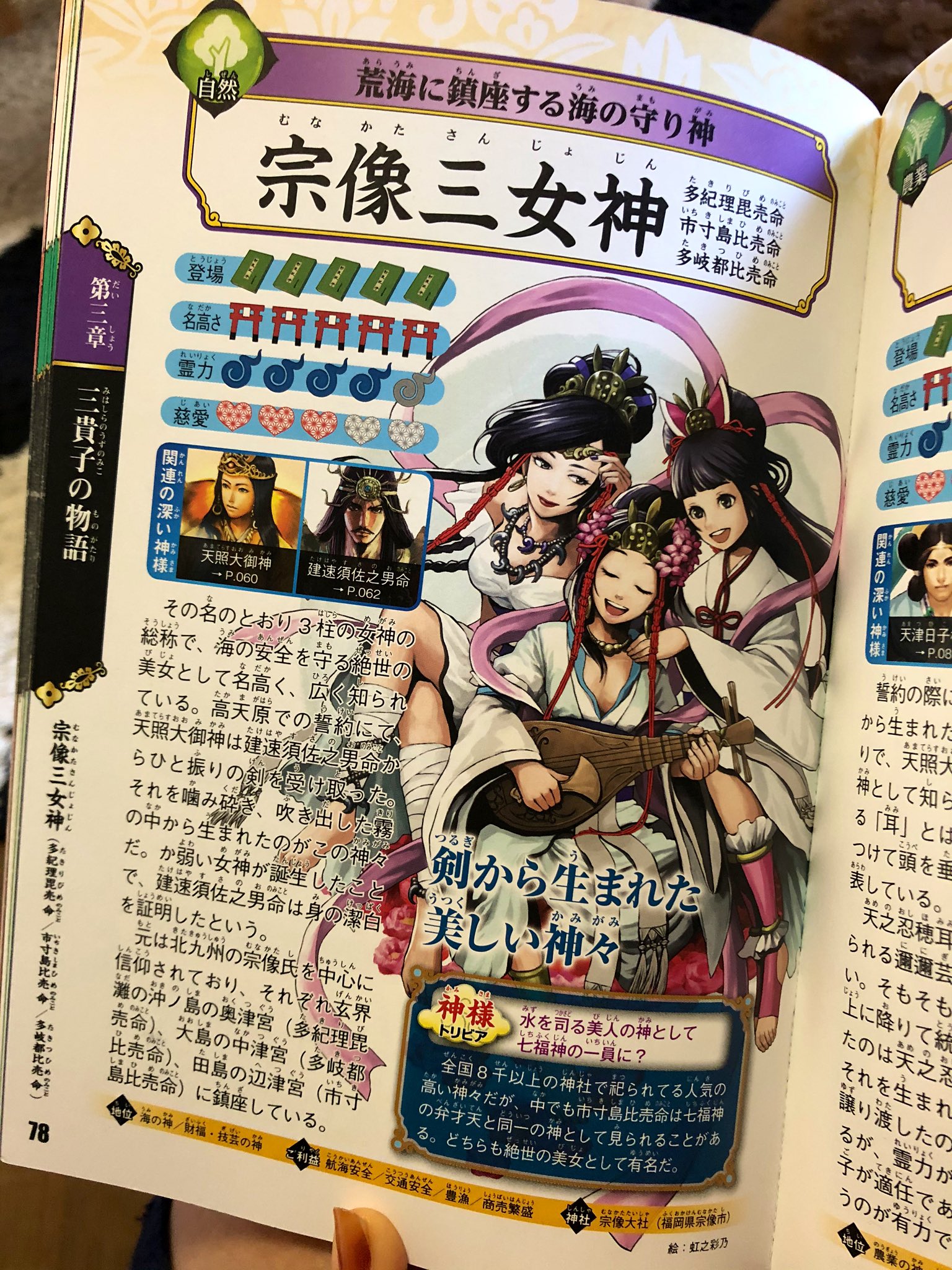توییتر 櫻 در توییتر ほんで日本の神様をイラストでゲームのキャラ みたいに分かりやすく説明してくれる 日本の神々の教科書 を読んだんやけど まずはパラパラー ストップ ってやって出てきた神様 を読もうとしたら まじでたまたま北九州の神様やったんやけど