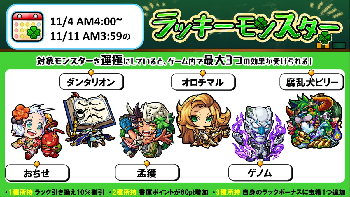 モンスターストライク公式 モンスト V Twitter 今週のラッキーモンスター 本日 11 4 Am4 00 11 11 月 Am3 59の対象モンスターはこちら 対象モンスターを運極にしていると 運極にしている種類数に応じてゲーム内で最大3つの効果を受けられます 詳細は