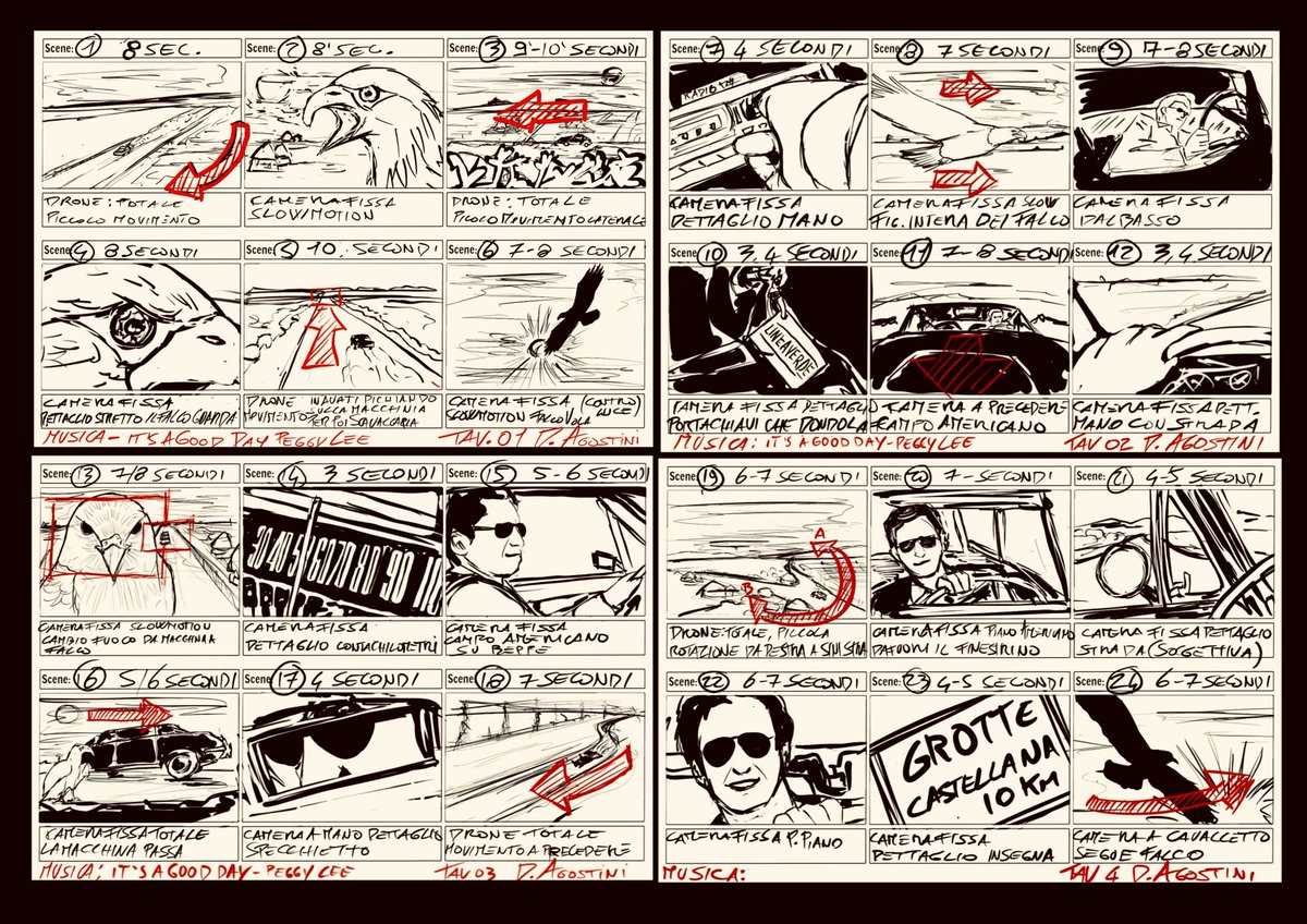 DanAgostini's tweet photo. my storyboard https://t.co/FUEOYcI2Zj