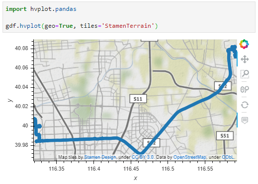 MappingGIS 🚀🌍 on Twitter: 