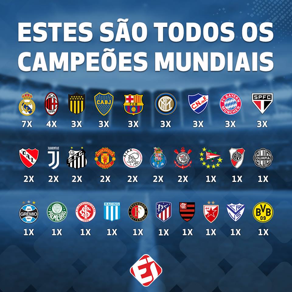 TNTSportsBR's tweet photo. Só esses times podem dizer que já conquistaram o MUNDO! https://t.co/uV99hd7qf2